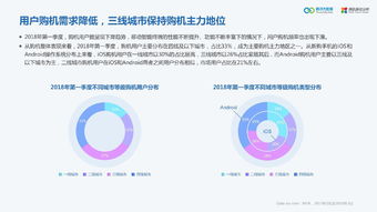 互聯(lián)網(wǎng)數(shù)據(jù)中心與199it 數(shù)字化時代的數(shù)據(jù)服務新紀元