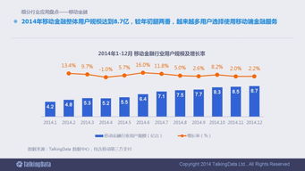 2014移動(dòng)互聯(lián)網(wǎng)數(shù)據(jù)報(bào)告深度解析 90頁全景洞察行業(yè)變革